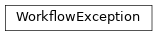 Inheritance diagram of cwltool.errors.WorkflowException